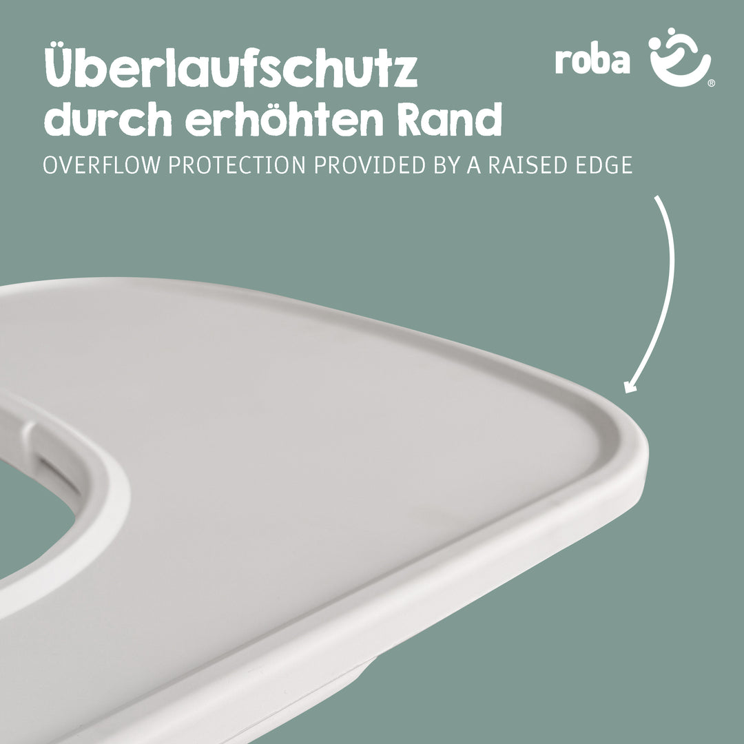 Plastic Feeding Tray - Extension for High Chair Sit Up Flex, Liv Up & Born Up - White – Infographic (6/11)