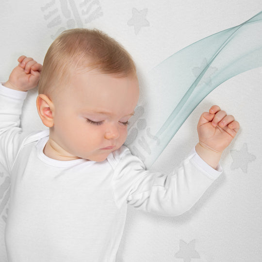 Materasso per lettino neonati e bambini COMFORT AIR ROLL safe asleep® con rivestimento jacquard – Infografica (2/13)