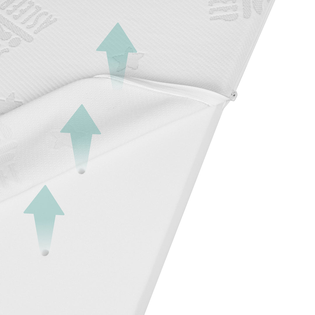 Materasso per lettino neonati e bambini COMFORT AIR ROLL safe asleep® con rivestimento jacquard – Infografica (10/13)