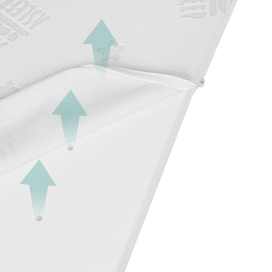 Materasso per lettino neonati e bambini COMFORT AIR ROLL safe asleep® con rivestimento jacquard – Infografica (10/13)