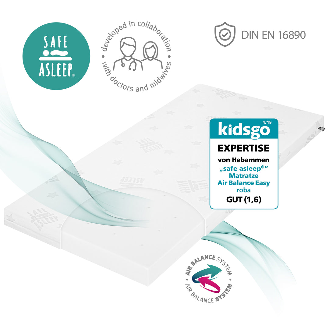 Materasso per lettino neonati e bambini COMFORT AIR ROLL safe asleep® con rivestimento jacquard – Infografica (3/13)