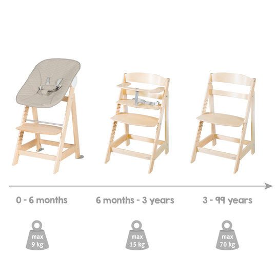 High Chair Set 2in1 'Born Up' - Step High Chair 'Sit Up' + Attachment 'Greyish Quilted - Natural – Infographic (15/25)