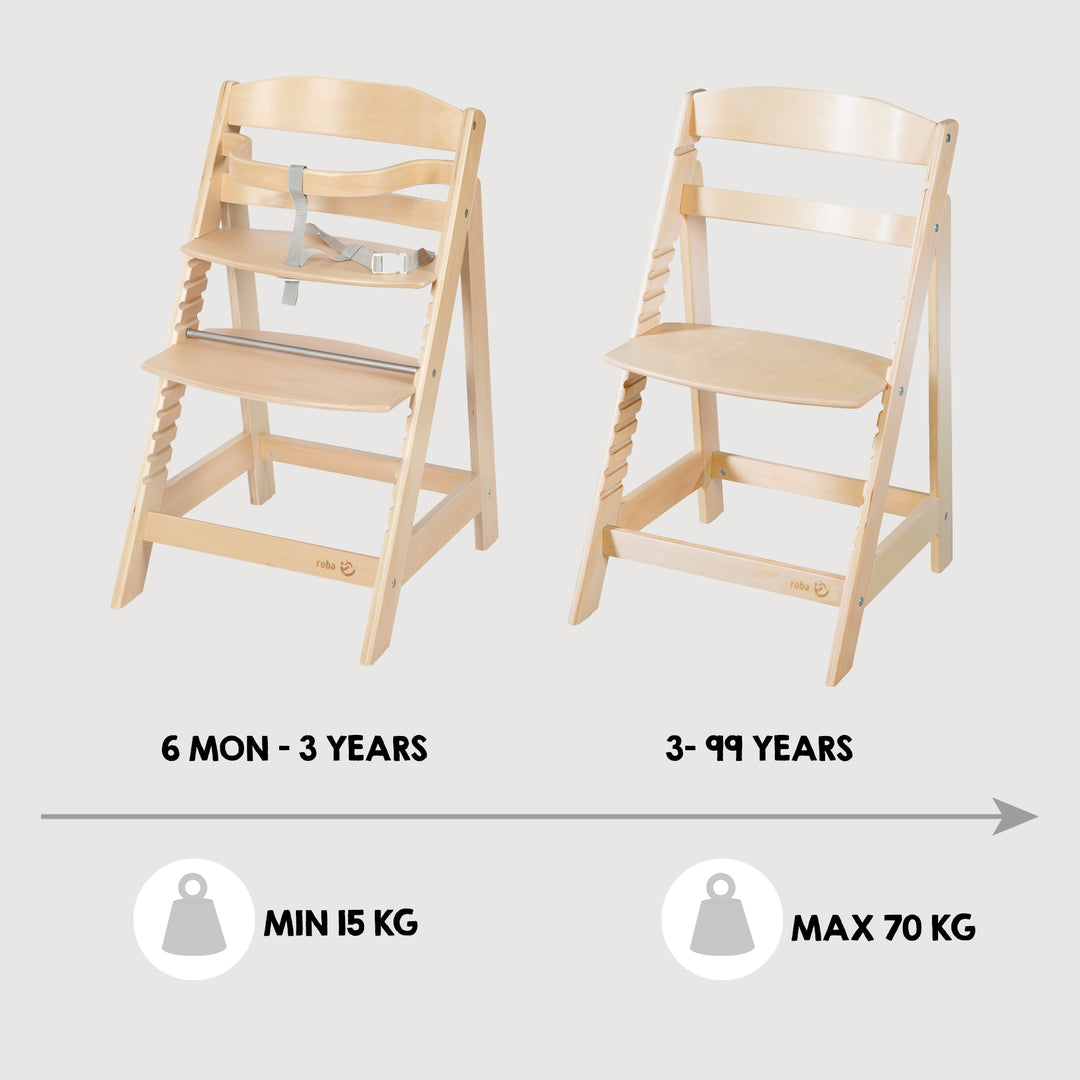 Step High Chair 'Sit Up III' - Grows with Your Child to Youth Chair - Wood Natural – Infographic (5/9)